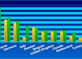Unhcr_3_2012