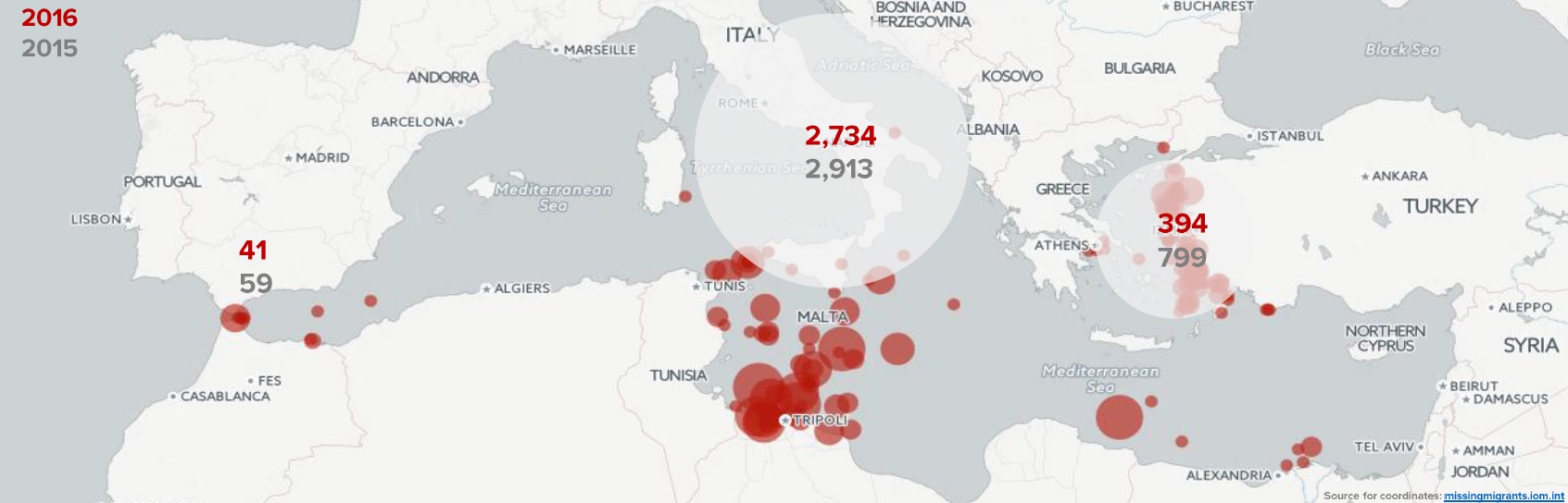 Morti e dispersi Mediterraneo gennaio agosto 2016 UNHCR OIM 9 2016