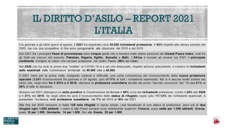 Report_Diritto_Asilo_2021_Italia