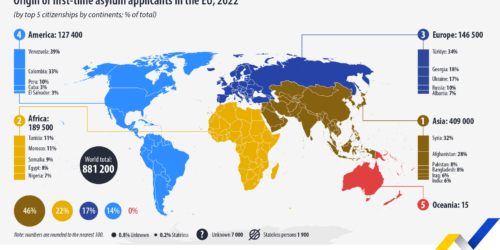 Origin of first-time asylum applicants in EU, 2022, world map