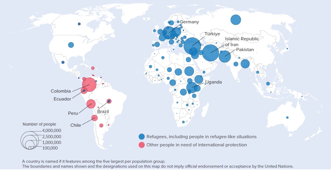 Global trends 2022: l’Italia solo al 33° posto per rifugiati accolti in rapporto agli abitanti