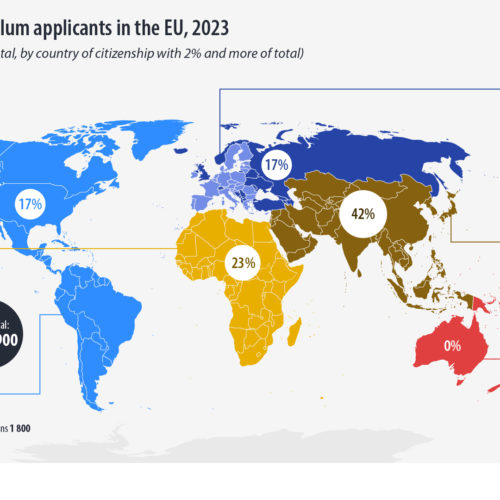 Origins-first-time-asylum-applicants-2023_EUROSTAT